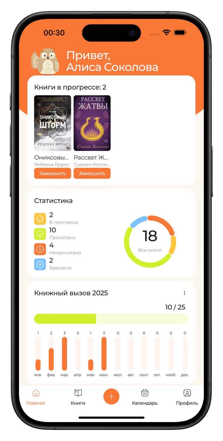 Приложение LibRoom: Статистика и книжная цель